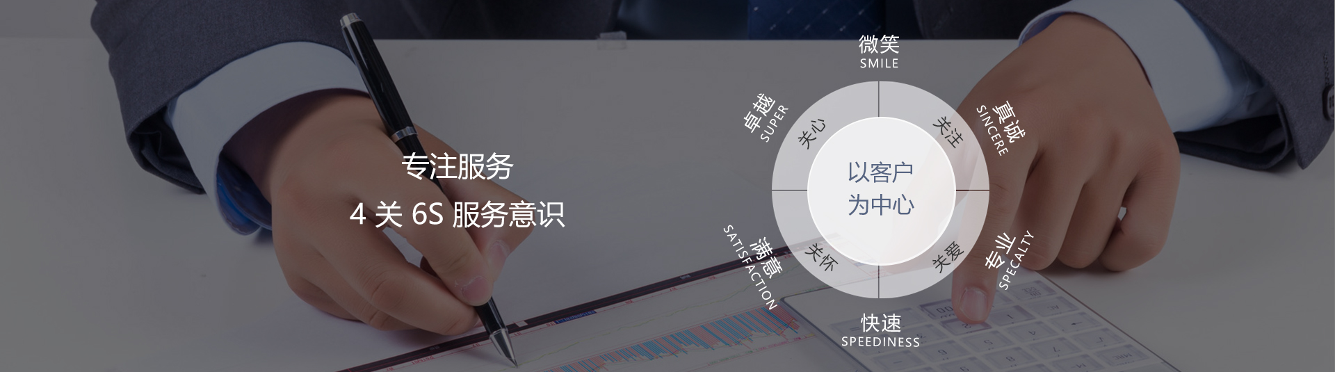 掌握服务技巧